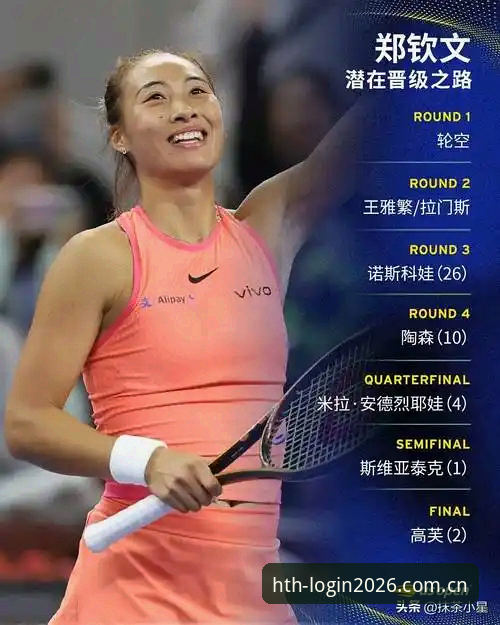 2026法网女单抽签最新动态：郑钦文非种子出战，王欣瑜张帅首轮对手确定