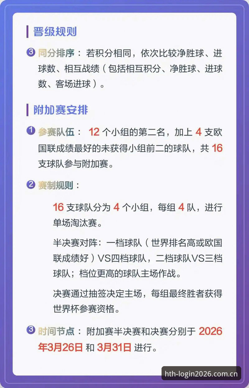2030世界杯扩军至66队详解：中国男足迎来历史性机遇